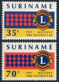 Surinam 596-597