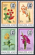 Swaziland 183-186