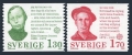 Sweden 1324-1325