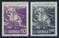 Sweden 680-681