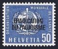 Switzerland Official WHO 5O35