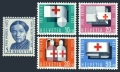 Switzerland B324-B328