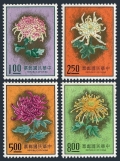 Taiwan 1901-1904