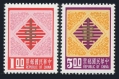 Taiwan 2028-2029