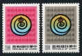 Taiwan 2664-2665
