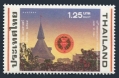 Thailand 1063 mlh