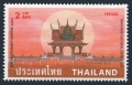 Thailand 1196 mlh