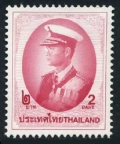 Thailand 1702