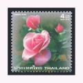 Thailand 2058