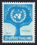Thailand  418 mlh