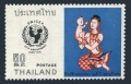 Thailand 599 mlh