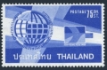 Thailand 604