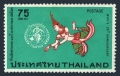Thailand 647 mlh