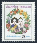Thailand 695 mlh