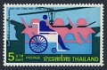 Thailand 817