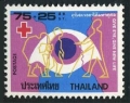 Thailand B54 mlh
