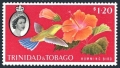 Trinidad and Tobago 101