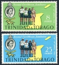 Trinidad and Tobago 103-104 mlh