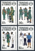 Trinidad and Tobago 467-470