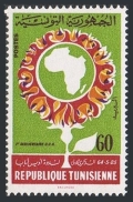 Tunisia 443