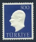 Turkey 1472, 1472a