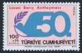 Turkey B147 mlh