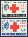 Turks and Caicos 139-140