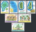 Tuvalu 85-91
