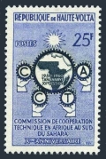 Burkina Faso 89
