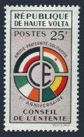 Burkina Faso 90