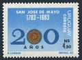 Uruguay 1160