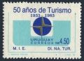Uruguay 1161