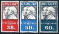 Uruguay C203-C205 mlh