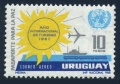 Uruguay C334