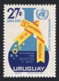 Uruguay C385