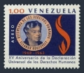 Venezuela C855
