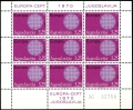 Yugoslavia 1024-1025 sheets