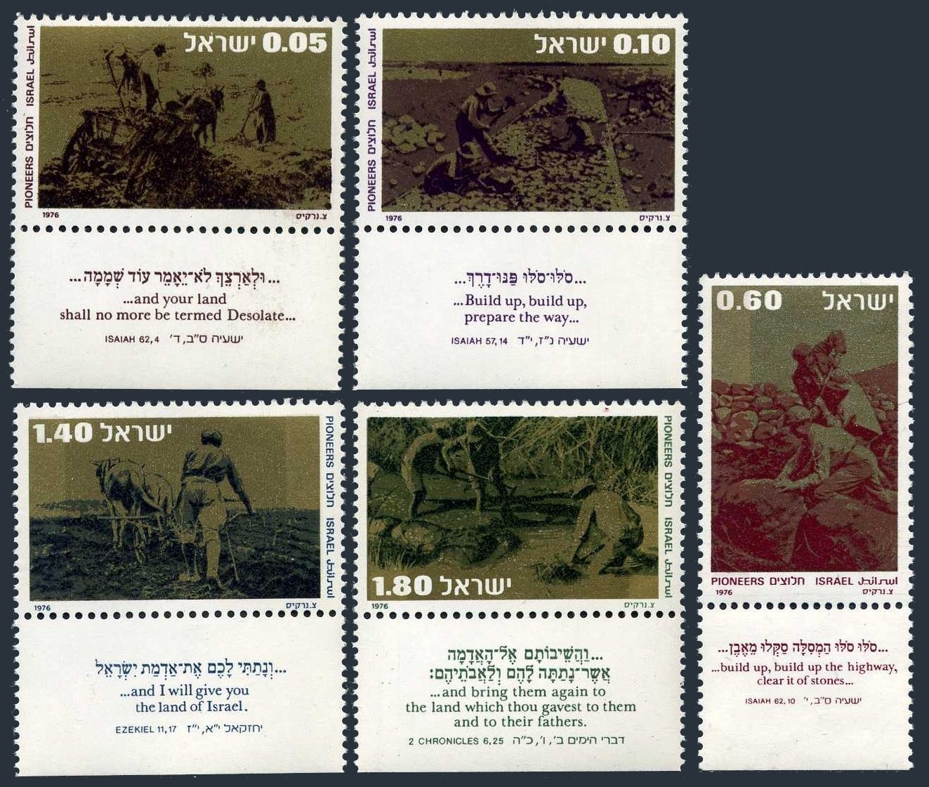 Israel 616-620-tab, MNH. Michel 687-691. Work of the pioneers, 1976. - Picture 1 of 1