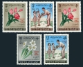 Afghanistan B47-B51, B51a sheet