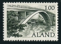 Finland-Aland 27