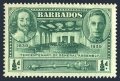 Barbados 202 mlh