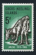 Cocos Islands 7