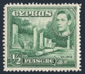 Cyprus 144 mlh