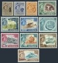 Cyprus 183-193 short set