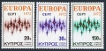 Cyprus 380-382 mlh