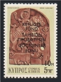 Cyprus RA1