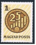 Hungary 2178