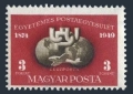 Hungary C81 mlh