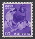 India 322