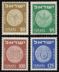 Israel 80-83 mlh